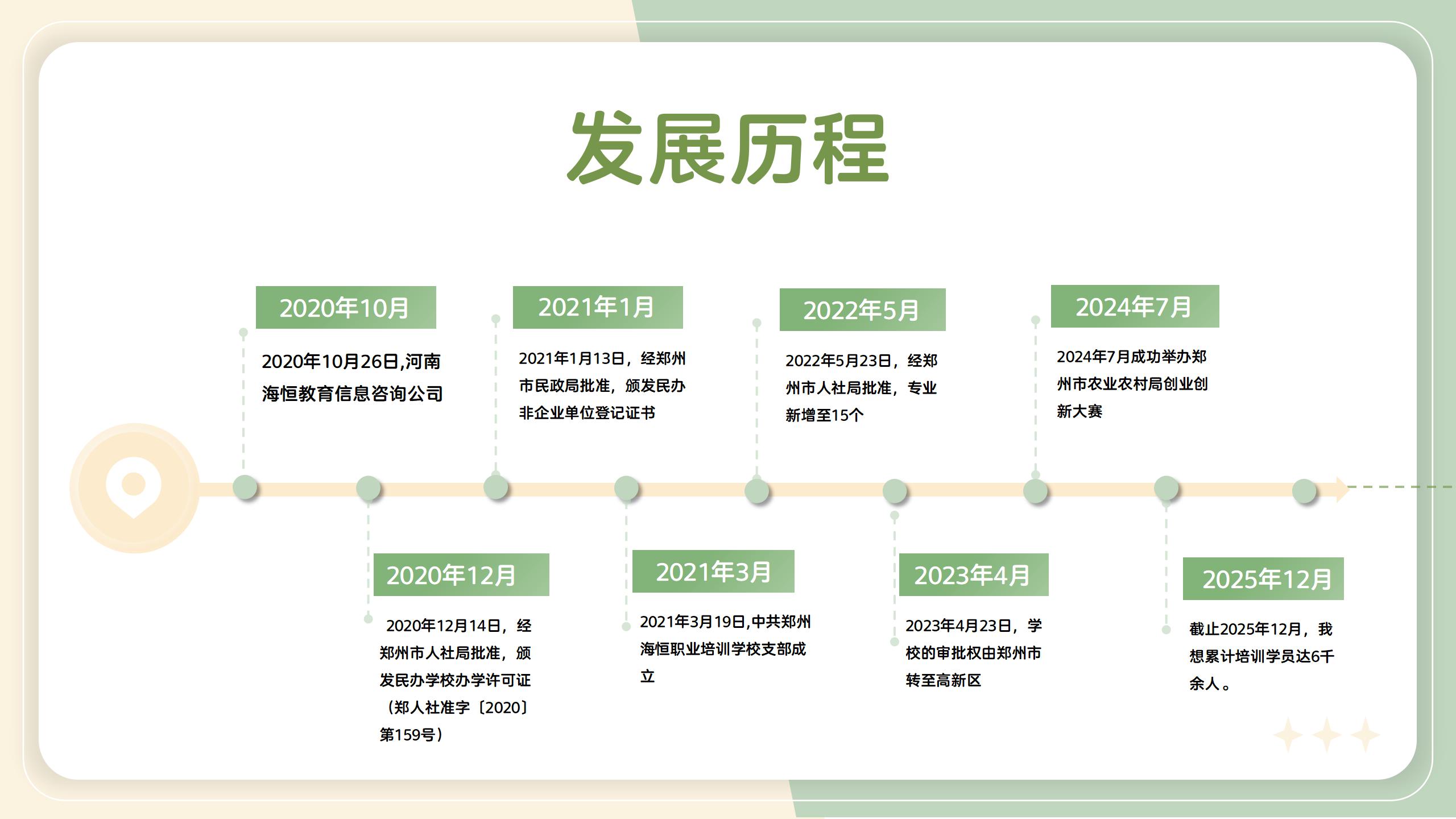 演示文稿4_08